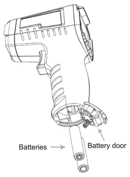 UNI T UT306S Infrared Thermometer - icon 18