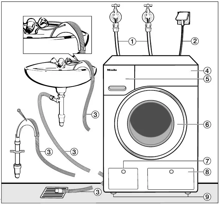 Miele-WWI860-Front-Loader-Washing-Machine-fig-1