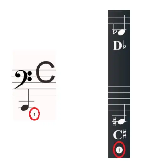 Tronios KEYNOTE STICKERS Suitable for your electronic keyboard 1