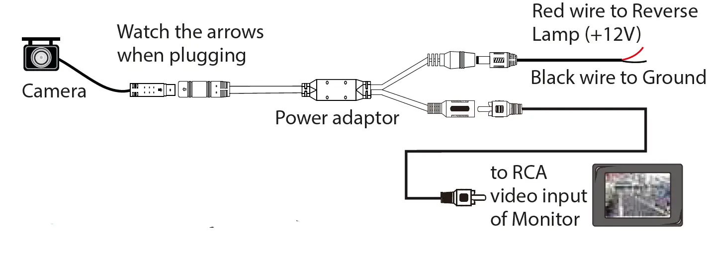 BLAUPUNKT RVC 4.1 KH Rear View Camera 12