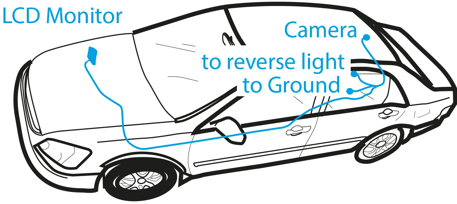 BLAUPUNKT RVC 4.1 KH Rear View Camera 13