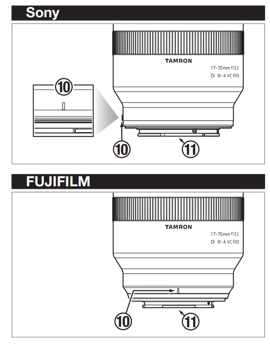 Tamron B070X Lens utility fig 1