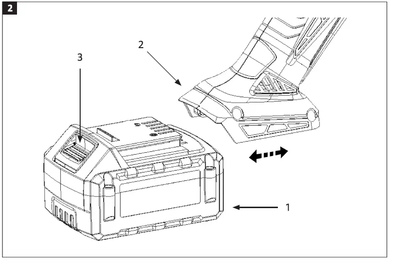 MEEC TOOLS 012589 18V Nibbler Instruction fig 2