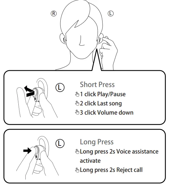 Left Earphone Function