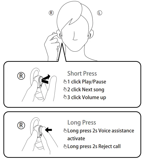 Right Earphone Function