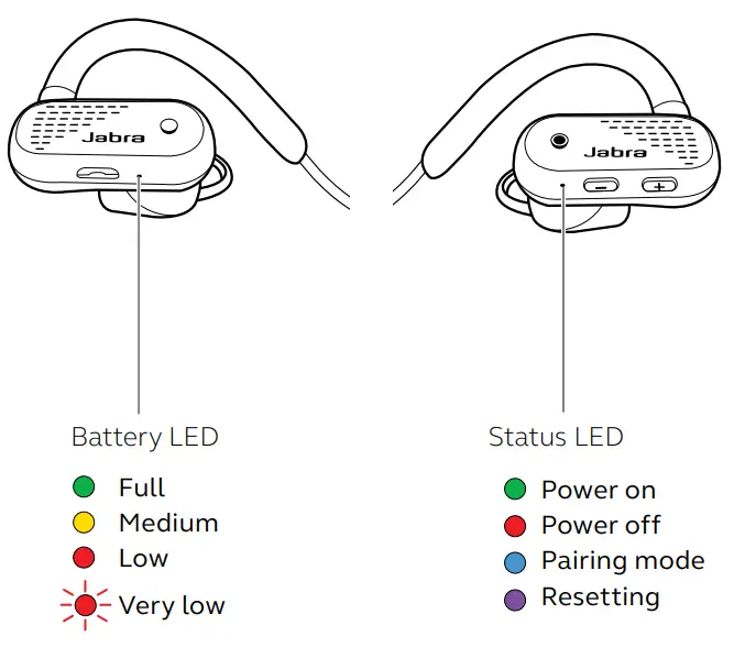 Jabra Wireless Headphones - charge2