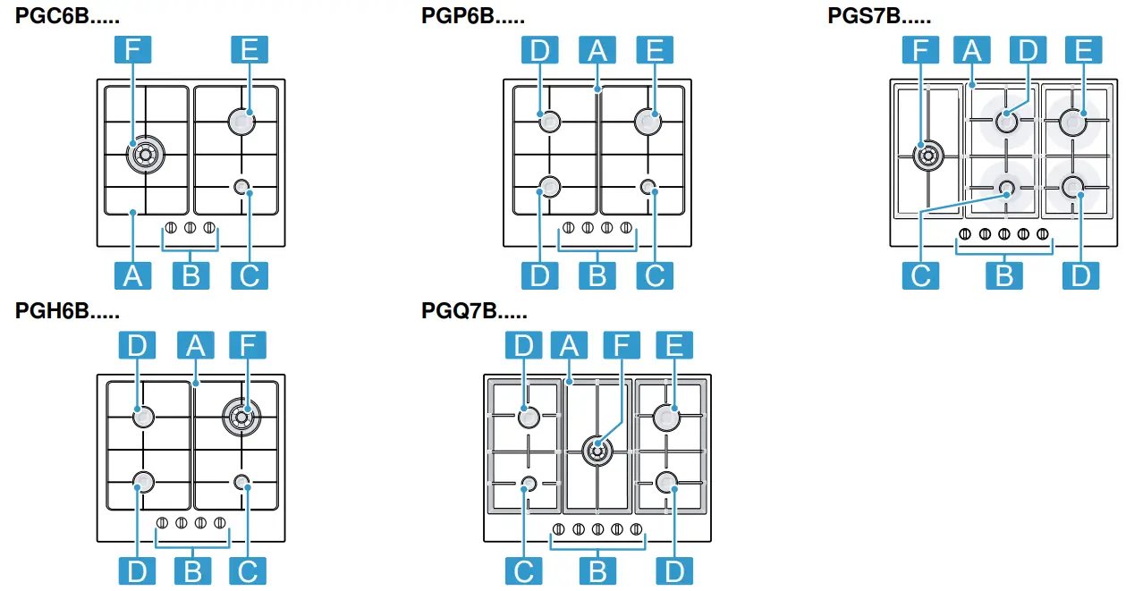 BOSCH PGC6B Built-in Gas Hob -