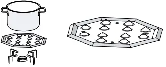 BOSCH PGC6B Built-in Gas Hob - Simmer plate