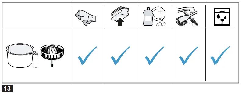 BOSCH-MUZ5ZP1-Citrus-Press-Juicer-fig-6