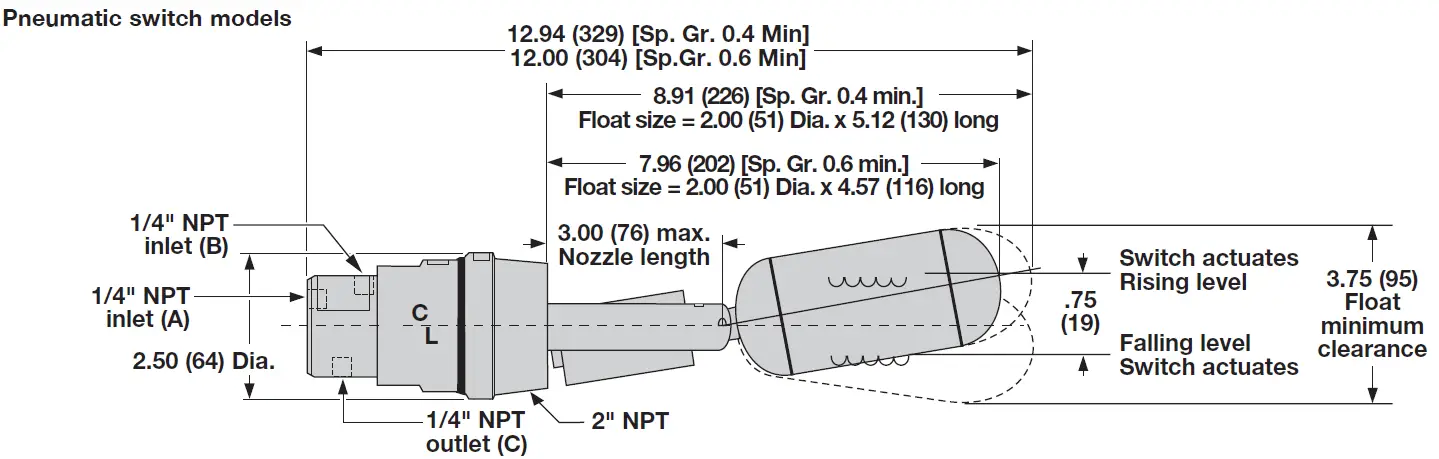 MAGNETROL 44-606 Tuffy Liquid Level Controls with Pneumatic Switch 07