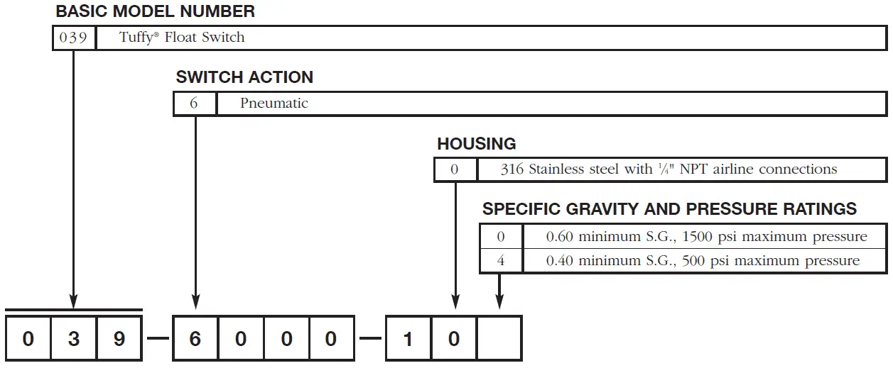 MAGNETROL 44-606 Tuffy Liquid Level Controls with Pneumatic Switch 08