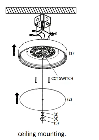 Globalux-Lighting-DCX-Series-Decorative-Ceiling-Fixture-fig1