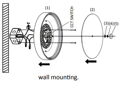Globalux-Lighting-DCX-Series-Decorative-Ceiling-Fixture-fig2