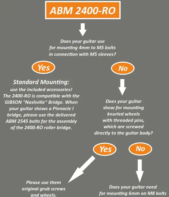 ABM 2400 RO Roller Bridge - Features 3