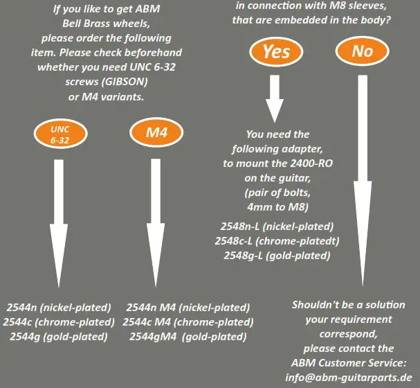 ABM 2400 RO Roller Bridge - Features 4