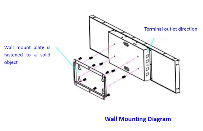 DISPLAYS2GO-DGLCDSTCH28-Stretched-LCD-Digital-Display-fig-2