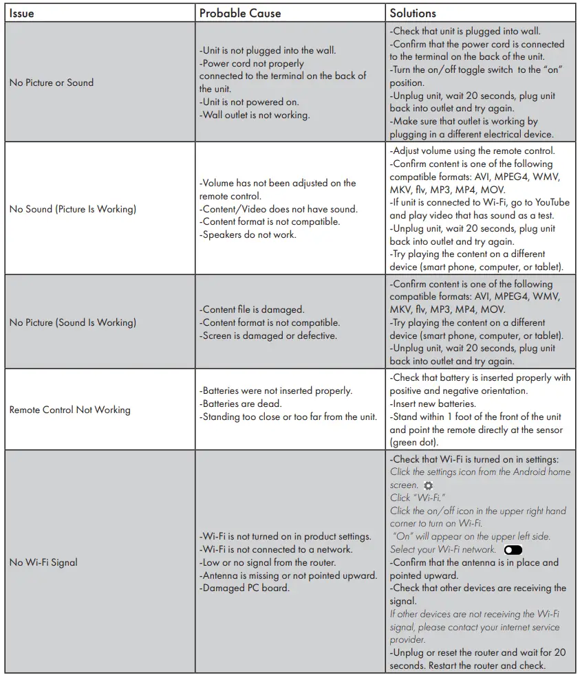 DISPLAYS2GO-DGLCDSTCH28-Stretched-LCD-Digital-Display-fig-3