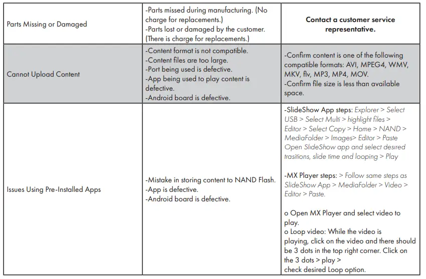 DISPLAYS2GO-DGLCDSTCH28-Stretched-LCD-Digital-Display-fig-4