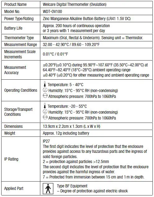 WELCARE-WDT-OV100-Digital-Thermometer-fig-14