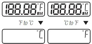 WELCARE-WDT-OV100-Digital-Thermometer-fig-3