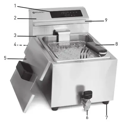 Main parts of the appliance