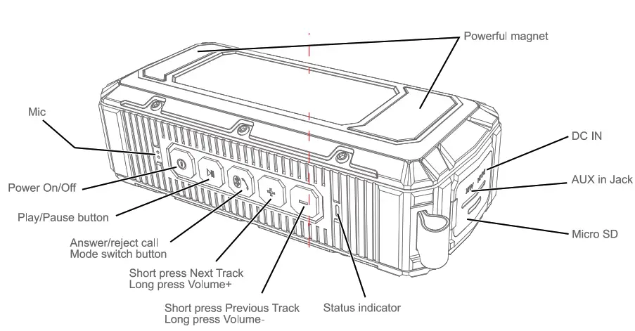 dprofy V3M Magnetic Wireless Golf Speaker - introduction