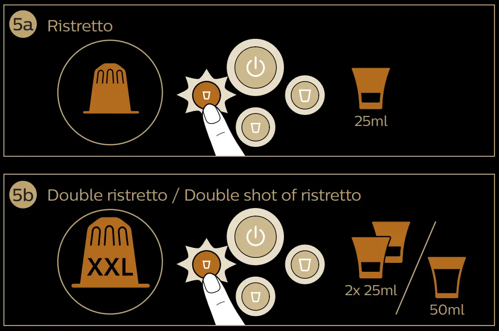 Preparing instruction