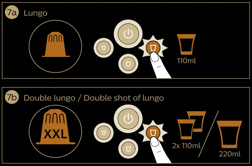 Preparing instruction