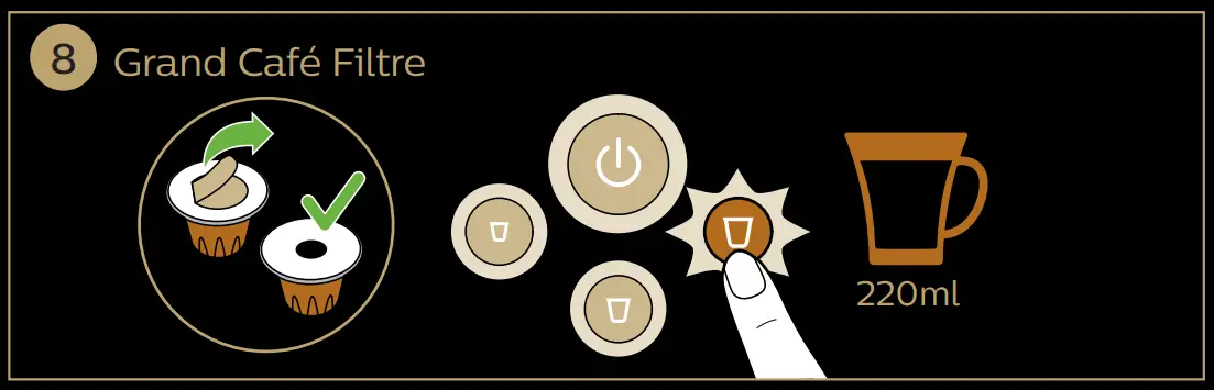 Preparing instruction