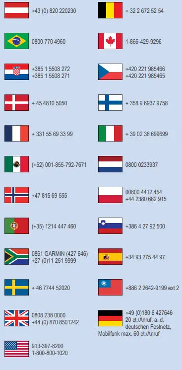 Garmin Delta XC Bundle -Dog Training Device-13