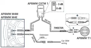 Front door installation