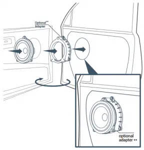 Option 2 - Door installation