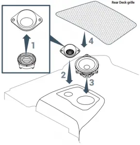 Rear deck installation