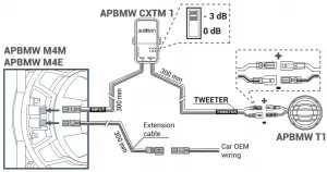 Rear deck installation
