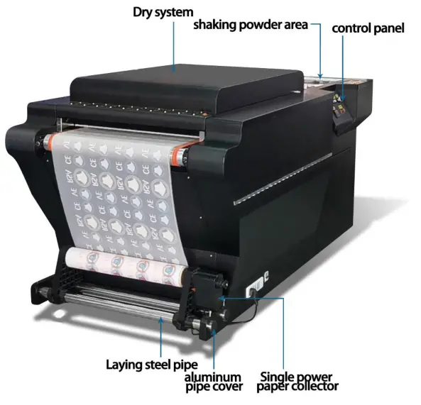 All American BNDL-AA-24IN-R-SHAKER-A AA 24 Inch DTF Powder Recirculating Applicator and Dryer Combo. - product discreption