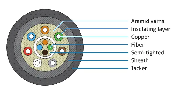 PureLink-FX-I355-HDMI-2.0b-AOC-Cable-with-ULS-1