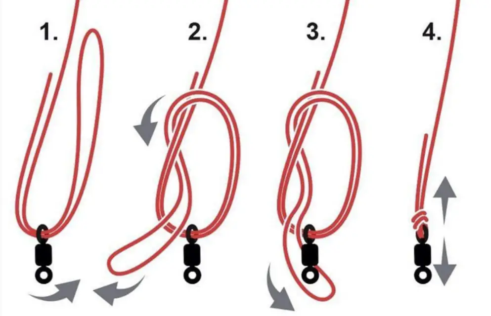 MUSCULAR MAGNETICS eBook Double Sided Fishing Magnet - Fig9