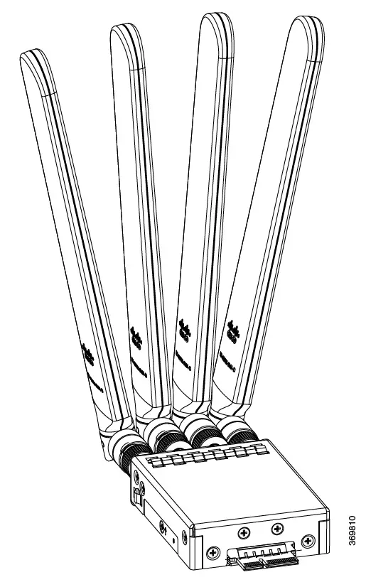 CISCO Catalyst Pluggable Interface Module - Configuring a Pluggable Interface Module 2