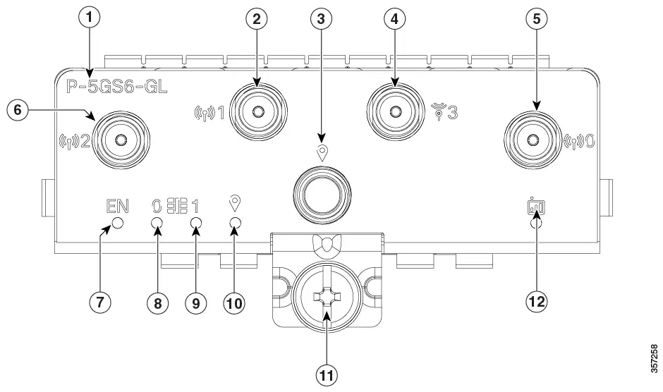 CISCO Catalyst Pluggable Interface Module - Install a Cisco Catalyst Pluggable Interface Module
