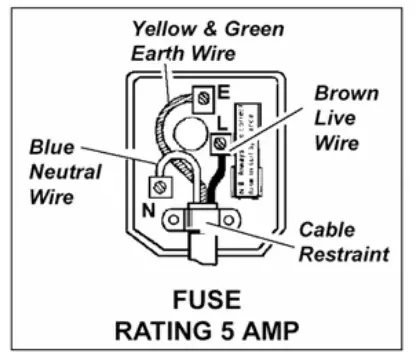 SIP INDUSTRIAL 09560 Fireball 50XD Diesel Space Heater - Figure 1