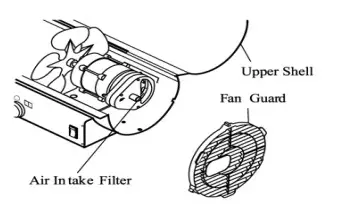 SIP INDUSTRIAL 09560 Fireball 50XD Diesel Space Heater - Figure 11