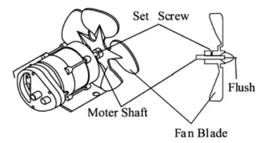 SIP INDUSTRIAL 09560 Fireball 50XD Diesel Space Heater - Figure 13