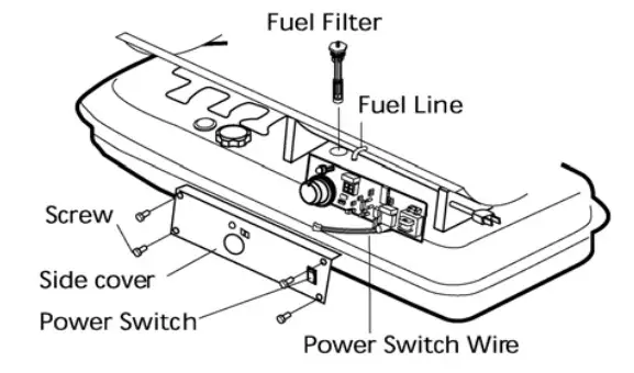 SIP INDUSTRIAL 09560 Fireball 50XD Diesel Space Heater - Figure 17