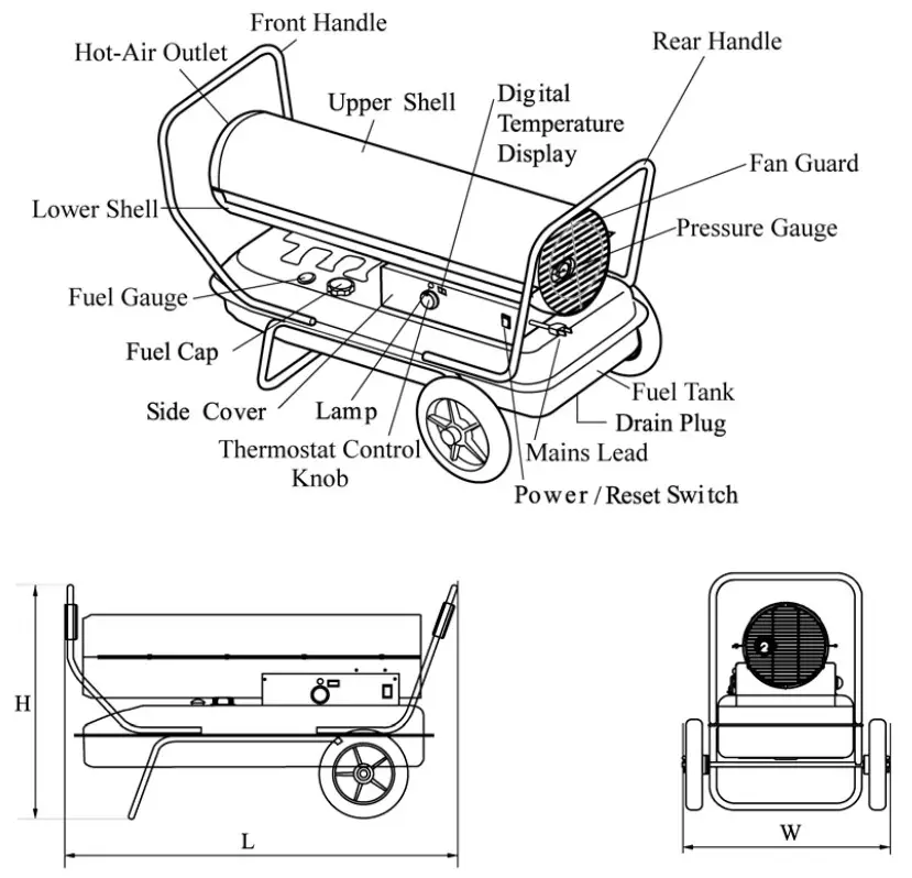 SIP INDUSTRIAL 09560 Fireball 50XD Diesel Space Heater - Figure 4