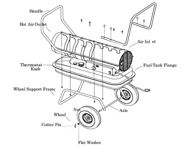 SIP INDUSTRIAL 09560 Fireball 50XD Diesel Space Heater - Figure 6