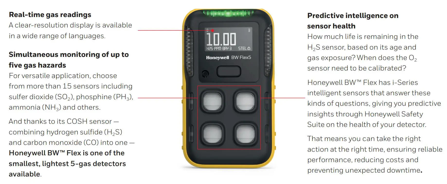 Honeywell THREE PORTABLE COMPLIANCE DETECTORS User Guide - Real-time gas readings