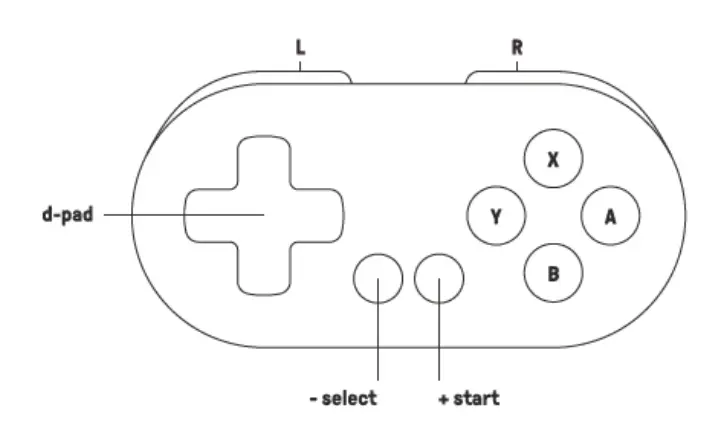 Zero 2 Bluetooth gamepad