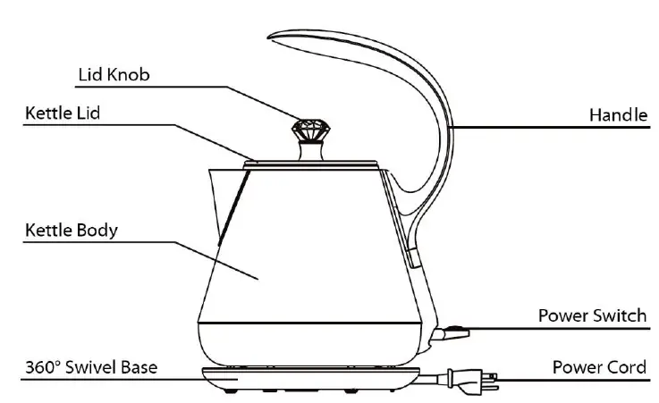Elite-Gourmet-EKT-1203W-Double-Wall-Electric-Water-Tea-Kettle-fig-1