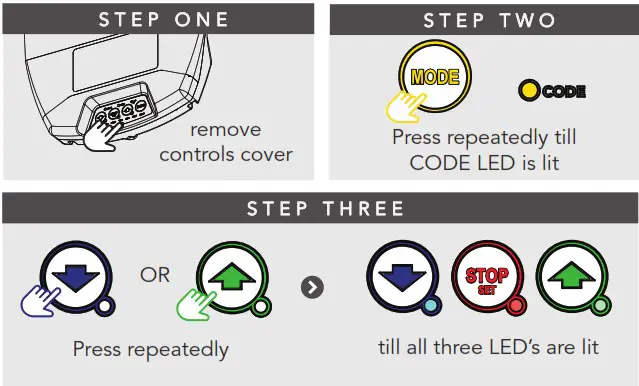 automatic TECHNOLOGY GDO 12Hir High Rolling Door Opener - CODING A REMOTE CONTROL