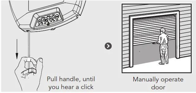 automatic TECHNOLOGY GDO 12Hir High Rolling Door Opener - MANUAL DOOR OPERATION 2